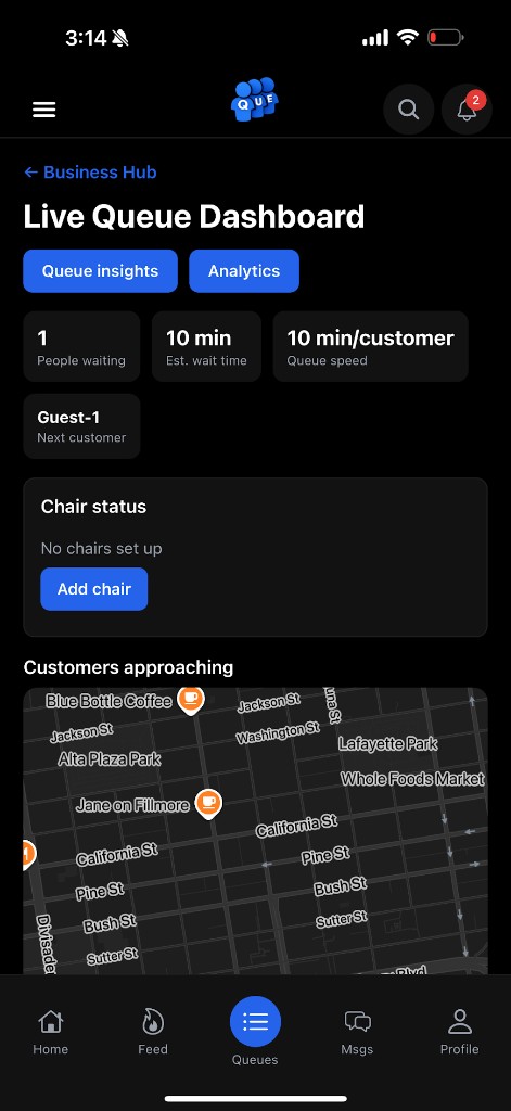 Queue dashboard — analytics and next customer
